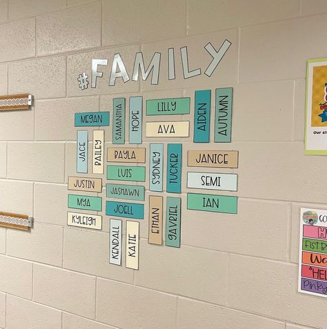 Name Display For Classroom, Hallway Display Student Work, Name Display Ideas, Hallway Bulletin Boards, Preschool Names, Hallway Displays, Student Picture, Elementary School Classroom, Love Learning