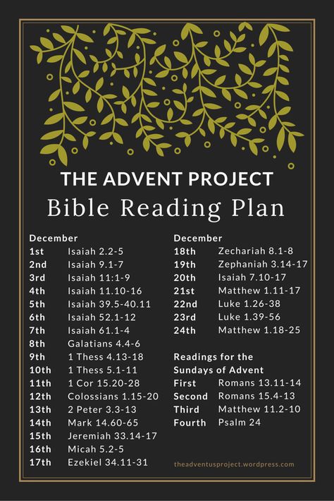 This Advent bible reading plan kicks off on December 1, and takes you through to Christmas Eve on December 24. It also includes readings for the four Sundays of Advent. Save this picture to your ph… Bible Reading Advent Calendar, 25 Days Of Christmas Bible Reading, Bible Reading Plan December, Christmas Advent Bible Reading, Advent Day 1, Advent Readings For Adults, Advent Scripture Readings, Advent Scripture Printable, Advent Preparation