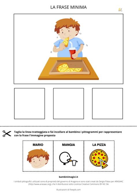 La frase minima in CAA - Bambini Magici Pecs Pictures, Making Sentences, Nursery Worksheets, Italian Language Learning, School Materials, Learning Italian, Speech Language Therapy, Speech Therapy Activities, Summer Activities For Kids