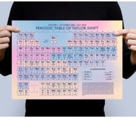 Periodic Table Of Taylor Swift, Taylor Swift Periodic Table, Taylor Swift Monopoly, Taylor Sift, Subject Labels, I Love My Mother, Taylor Swift Drawing, Photos Of Taylor Swift, Study Tips For Students