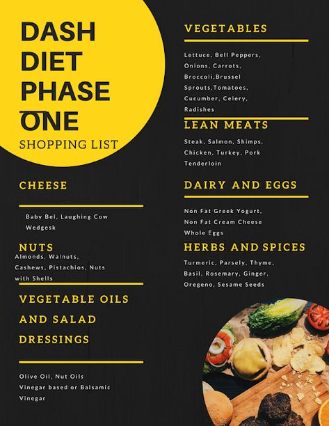 Dash Diet Plan, Dash Diet Meal Plan, Dash Diet Recipes, Vegetable Diet, Phase One, Dash Diet, Diet Vegetarian, Diet Meal, Idee Pasto Sano