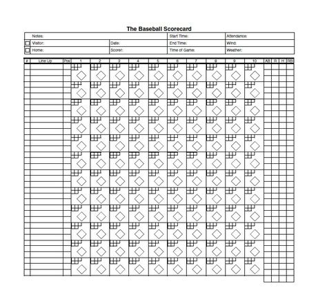 Baseball Field Template Free Printable, Baseball Lineup Printable, Baseball Evaluation Form, Baseball Score Sheet, Baseball Schedule Graphic, Printable Baseball, Time Games, The Score, Baseball Game