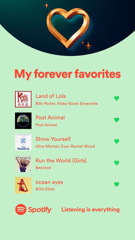 Songs Spotify, Top 5 Songs, Idina Menzel, Post Animal, Evan Rachel Wood, Billie Eilish, Beyonce, Room Ideas, Follow Me