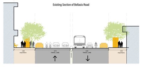 Existing and proposed section of Bellasis Road. Pedestrian Road Design, Street Section Architecture, Road Section Urban Design, Street Section, Road Section, Landscape Architecture Graphics, Indian Road, Construction Engineering, Pedestrian Walkway