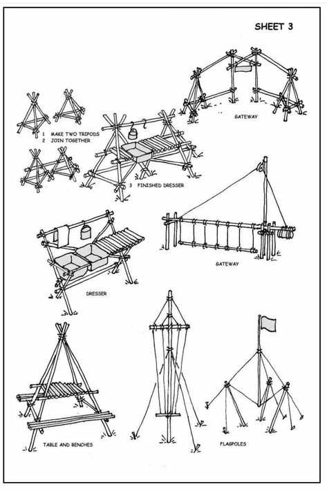 Scout Pioneering, Camp Layout, Bushcraft Shelter, Survival Knots, Bushcraft Skills, Survival Skills Life Hacks, Scout Activities, Wilderness Camping, Scout Camping