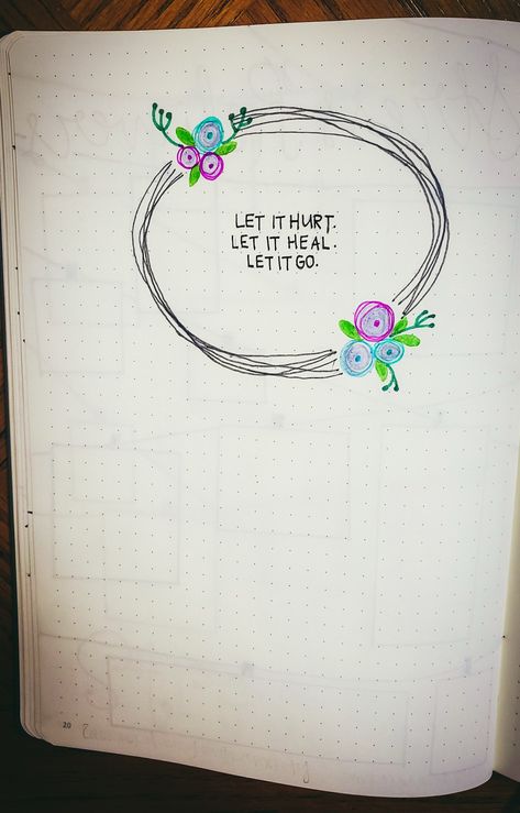 Wellness bullet journal "Let it hurt. Let it heal. Let it go." Lifeline Bullet Journals by Karen Fritsche Namaz Aesthetic, Wellness Bullet Journal, Journaling Goals, Bullet Journal Meal Plan, Reasons To Stay Alive, Doodle Bob, Aesthetic Organization, Reasons To Stay, Bullet Journal 2019