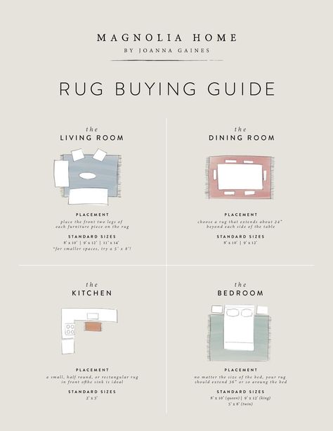 Joanna Gaines Rugs, Magnolia Home Rugs, Rug Placement, Rug Buying Guide, Rug Guide, Home Buying Process, Rug Size Guide, Magnolia Homes, Joanna Gaines