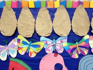 Life Cycle of a Butterfly - Apples and ABC's Water Cycle Bulletin Board, Butterfly Life Cycle Bulletin Board, Butterfly Cycle, Adapted Art, Butterfly Life Cycle Activity, Adventure Fund, Butterfly Lessons, Caterpillar Butterfly, Science Life Cycles