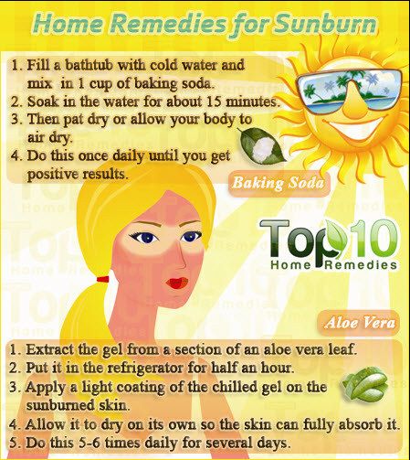 home remedies for sunburn Remedies For Sunburn, Home Remedies For Sunburn, Sunburn Remedies, Top 10 Home Remedies, Sunburn Relief, Skin Natural Remedies, Eye Exercises, Sun Burn, Natural Home Remedies