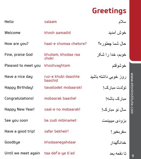 Learn how to greet in the Persian (Farsi) language. Tip: Use the transliteration (in red) to perfect your pronunciation. Pashto Language, Farsi Language, Learn Farsi, Persian Alphabet, Learn Persian, Urdu Words With Meaning, Language Urdu, Language Apps, Persian Language