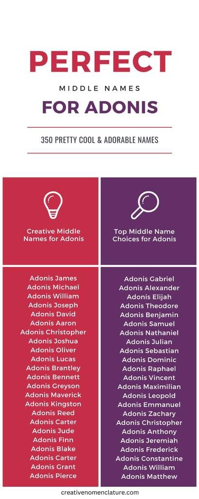 310 Middle Name Ideas for Adonis: Pretty Cool & Adorable Middle Name Ideas, Powerful Names, Unisex Name, Gender Neutral Names, Classic Names, Arabic Names, Name Ideas, Middle Name, Names With Meaning