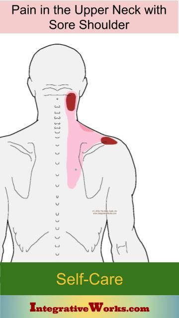 Self Care - Neck Pain with Sore Shoulder - Integrative Works Shoulder Trigger Points, Trigger Points Neck, Sore Shoulder, Forward Head Posture, Shoulder Pain Relief, Trigger Point Therapy, Posture Exercises, Stiff Neck, Psoas Muscle