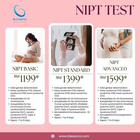 NIPT Test 1 Nipt Test, Edwards Syndrome, Gender Determination, Preventive Healthcare, Social Well Being, Positive Test, Genetic Disorders, Health Screening, Pregnancy Test