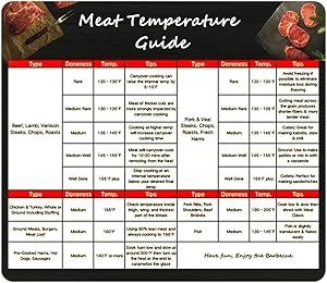 Meat Temperature Chart, Meat Temperature Guide, Temperature Chart, Beef Recipes For Dinner, Kitchen Cooking, Kitchen Tips, Cooking Kitchen, Kitchen Hacks, Things To Know