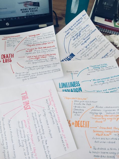 The Great Gatsby Revision, The Great Gatsby Notes, Mindmap Ideas, Studying Inspiration, Revision Tips, Notes Inspo, English Education, Note Ideas, Study Buddy