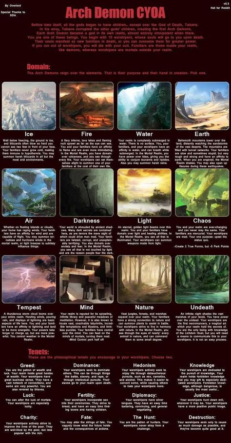 Fantasy Knowledge, Arch Demon, Create Your Own Adventure, Choose Your Own Adventure, Golden Lights, Special Thanks, The Conjuring, Writing Tips, Writing Prompts