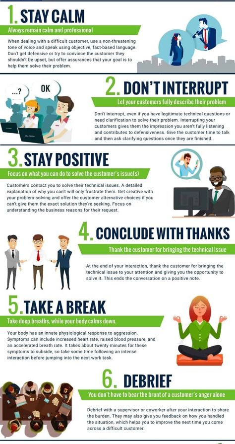 Tips on dealing with a difficult customer Dealing with a difficult customer can be challenging but crucial for maintaining business professionalism. #customerexperience, #customerrelations, #customerservice, #sales Difficult Customers, Customer Service Training, Job Interview Advice, Startup Funding, Interview Advice, Get Things Done, Cheat Sheet, Start Up Business, Customer Experience