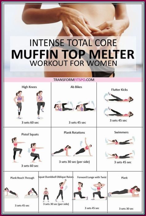 (ad) Reversed Lunch Fitness Studio Training, Motivasi Diet, Beginner Workouts, Gym Antrenmanları, Ear Health, Workout For Women, Workout For Flat Stomach, Body Workout Plan, Weight Workout Plan