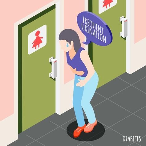 Woman Health, Frequent Urination, Isometric Design, Digital Artists, Amazing Bathrooms, Young Woman, Image Illustration, Digital Image, Graphic Resources