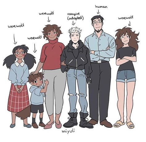 The dad is a baller Draw Your Ocs Like This 2 People, Family Of 5 Drawing Reference, Werewolf Family Art, Werewolf X Human Art, Vampire Family Art, Family Art Reference, Found Family Trope Aesthetic, Family Of 5 Drawing, Werewolf And Human