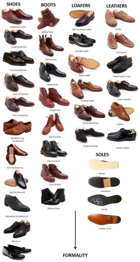 Outfit Basics, Mens Dress Shoes Guide, Mens Wardrobe, Men's Dress Shoes, Harvey Specter, Business Casual Shoes, Peacoats, Mens Casual Dress Outfits, Men Stylish Dress