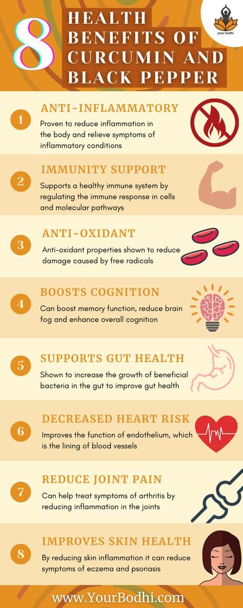 Curcumin, the active compound found in turmeric is highly beneficial for your health, especially when piperine, the active ingredient in black pepper, is added in to maximise absorption #YourBodhi #Health Black Pepper Benefits, Barley Benefits, Pepper Benefits, Curcumin Benefits, Turmeric Curcumin, Turmeric Benefits, Herbs For Health, Holistic Medicine, Immune Response