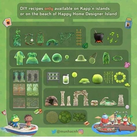 Acnh Kappen Islands, Nibbles Animal Crossing, Acnh Island Plan, Acnh Seating Area, Acnh Catchphrase Ideas, Kapp'n Animal Crossing, Animal Crossing Beach Ideas, Acnh Island Tunes, Acnh Tips