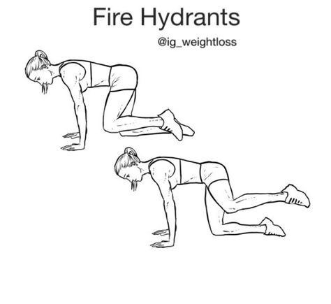 Fire hydrants Bum Exercises, Best Bum Exercises, Knee Raises, Exercise Images, Fire Hydrants, Victoria Secret Workout, Bum Workout, Ankle Weights, Hiit Training