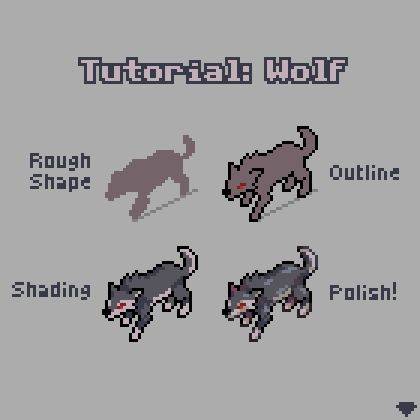 Wolf Pixel Art, Old Wolf, Commissions Open, Pixel Art, Quick Saves, Art