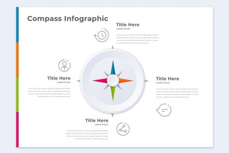 Compass Infographic, Infographic Design Template, City Wallpaper, Leicester City, Data Visualization, Leicester, Infographic Design, Compass, Design Template