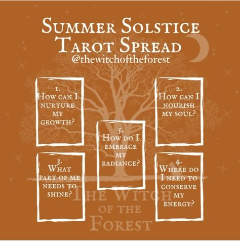 Summer Solstice Tarot Reading, Summer Solstice Tarot, Summer Solstice Tarot Spread, Litha Tarot Spread, Litha Ideas, Midsummer Solstice, Pagan Sabbats, Tarot Knowledge, Tarot Inspiration