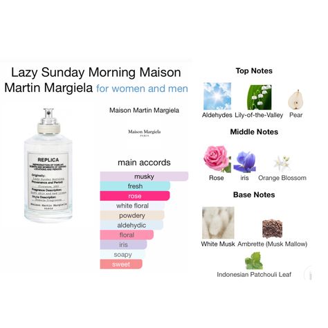 Lazy Sunday Morning Perfume, Emilia Core, Maison Margiela Perfume, Replica Lazy Sunday Morning, Replica Lazy Sunday, Replica Perfume, Product Recommendation, Fresh Perfume, Lazy Sunday Morning