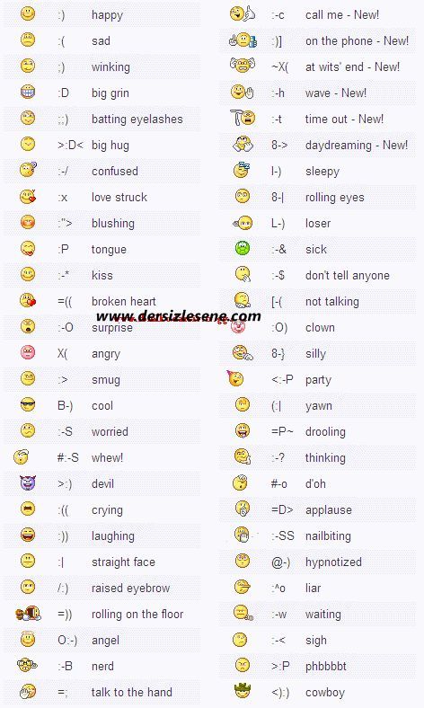 Social Media PinWire: Facebook İfadeleri | Computere | Pinterest | Emoticon Emoji and Smiley 19 mins ago - At a Social Networking Website! Emojis Meanings .... facebook-emoticons #socialmedia Facebook Smileys Computer Tips Cheat Sheets Emoticons Code...  Source:www.pinterest.com Results By RobinsPost Via Google Emoji Talk Texts, Tiktok Secret Emoji Codes, The Meaning Of Emojis, Symbols And Emojis, All Emoji Meanings Symbols, Meaning Of Emojis Faces, What Does Each Heart Emoji Mean, Emoji Meanings Texts, Emoji Meanings Symbols