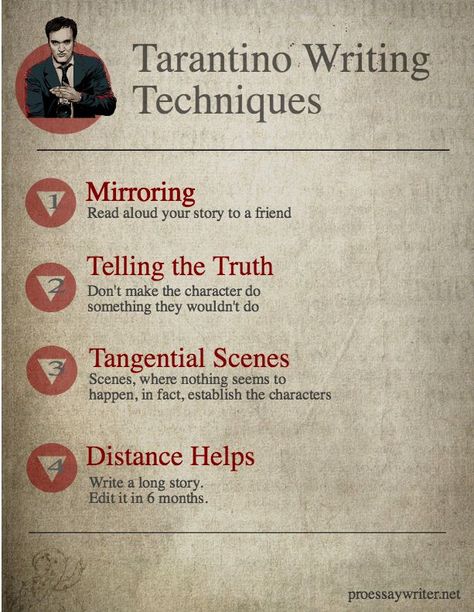 Tarantino Writing Techniques #Infographic #SuccessStories Screenwriting Tips, Screenplay Writing, Writing Techniques, Film Tips, Best Essay Writing Service, Creative Writing Tips, Essay Writing Skills, Film Making, Script Writing