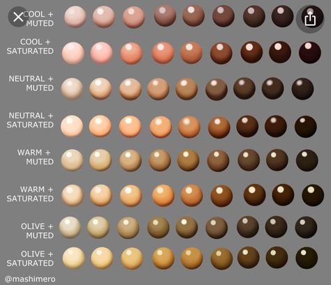 Different Skin Tones Art, Skin Tones Reference, Skin Tone Reference Chart, Art Skin Tones, Skin Tone Chart Color Palettes, Skin Undertones Drawing, Light Olive Skin Tone Color Palettes, Skin Tone Chart Art, Skin Tones Drawing