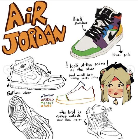 Jordans Shoes Drawing, Outfit Ideas For Guys Drawing, Shoe References Drawing, Shoe Angle Reference, How To Draw Shoe Laces, Nike Reference Drawing, Jordans Drawing Reference, Air Jordans Drawing Reference, Bulky Shoes Drawing