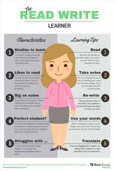 Work Infographic, Uppfostra Barn, Types Of Learners, Teaching Skills, Learning Methods, English Writing Skills, Learning Strategies, Learning Style, Teaching Style