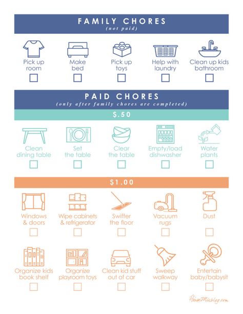 Kids chore chart with paid chores and unpaid family chores Chores And Allowance, Family Chores, Uppfostra Barn, Kids Chore Chart, Family Chore Charts, Age Appropriate Chores, Education Positive, Sticker Chart, Kids Schedule