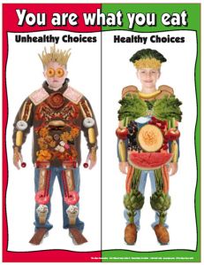 Healthy choices versus unhealthy choices - should be an easy decision Healthy Eating Posters, Nutrition For Kids, Healthy And Unhealthy Food, Nutrition Classes, Nutrition Activities, Health Fair, Nutrition Sportive, Children Health, School Nurse