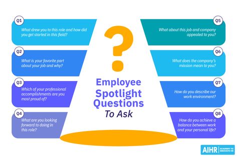 35 Best Employee Spotlight Questions to Ask (In 2024) - AIHR Employee Spotlight Questions, Employee Spotlight, Interview Format, Talent Acquisition, Employer Branding, Internal Communications, Certificate Programs, Good Employee, Talent Management