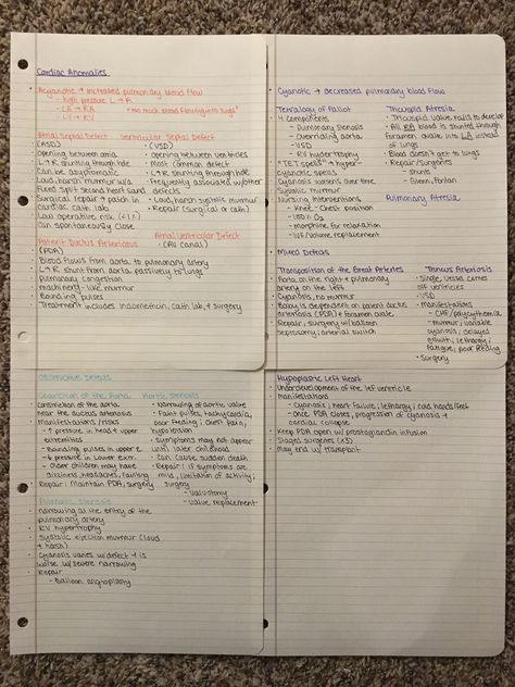 Congenital Heart Defects Notes for Pediatric Nursing Pediatric Cardiac Nursing Congenital Heart Defect, Sonography Student Notes, Pediatric Cardiac Sonography, Sonogram Technician, Pediatric Nursing Study, Peds Nursing, Technology Student, Medications Nursing, Cardiac Sonography