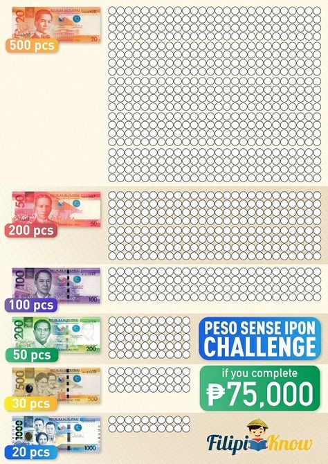 20 Pesos Ipon Challenge Printable, 20 Pesos Ipon Challenge, 50 Pesos Ipon Challenge Printable, Ipon Challenge 2024, Peso Sense Ipon Challenge Printable, Ipon Challenge Printable Philippines, Ipon Challenge Printable For Students, Ipon Challenge For Students, Ipon Challenge Printable