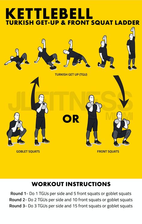 Kettlebell Circuit Workout, Kettle Bell Workout Men, Kettlebell Hiit, Kettlebell Workout Routines, Best Kettlebell Exercises, Full Body Kettlebell Workout, Fitness Studio Training, Kettlebell Circuit, Short Workouts