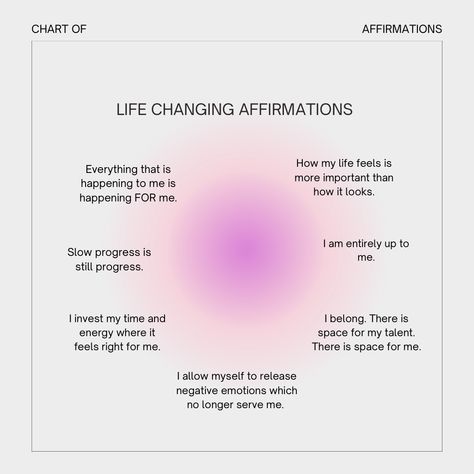 New Start Affirmations, Self Healing Daily Routine, Daily Healing Routine, Self Love And Healing Affirmations, Self Healing Morning Routine, Positive Affirmation Prompts, Affirmation For Morning, Affirmations To Connect To Higher Self, Self Care Affirmation Positive Thoughts