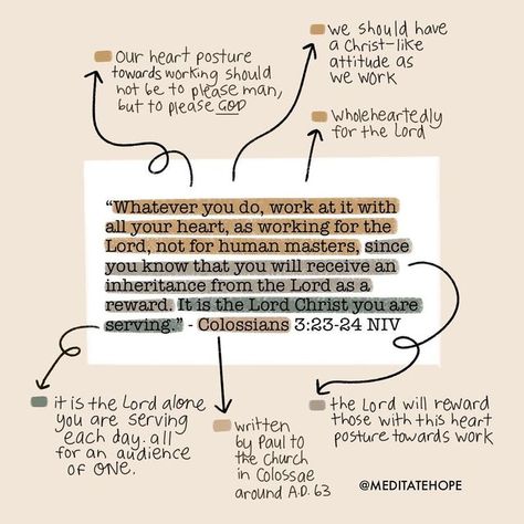 Colossians 3:23-24 Wallpaper, Meditate On Scripture, Bible Verse To Start The Week, Bible Verse To Memorize, How To Memorize Scripture, Collosians 3:23, Colossians 3 23-24, Colossians Bible Study, Verses To Start The Day