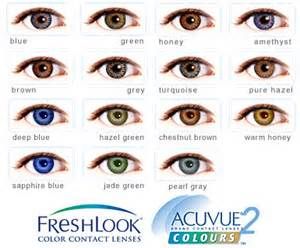 Contacts Natural Contact Lenses, Brown Contact Lenses, Eye Lens Colour, Best Colored Contacts, Eye Color Chart, Colored Eye Contacts, Prescription Colored Contacts, Color Contacts, Eye Contact Lenses