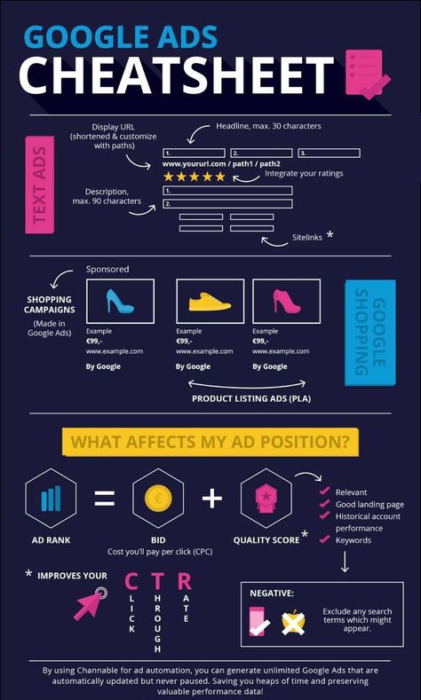 Social Media Cheat Sheet, Internet Marketing Business, Ad Text, Best Landing Pages, Pinterest Business, Google Marketing, Life Hacks Computer, Facebook Pixel, Web Analytics