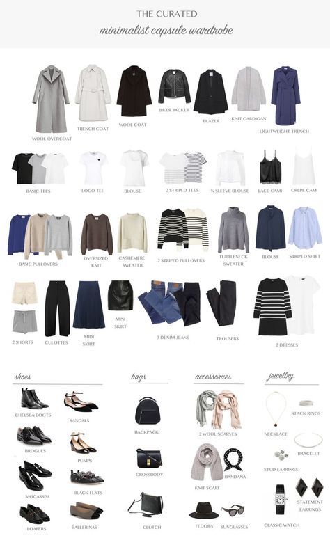 all year capsule wardrobe All Year Capsule Wardrobe, Year Capsule Wardrobe, French Capsule Wardrobe, Minimalist Moda, Minimalist Closet, Minimal Wardrobe, Capsule Closet, Fashion Capsule Wardrobe, Minimalist Capsule Wardrobe