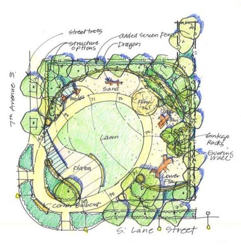 ICP Landscape Design Drawings, Park Design, Garden Plan, Children Park, Landscape Sketch, Park Landscape, Garden Design Plans, Landscape Plan, Plan Drawing