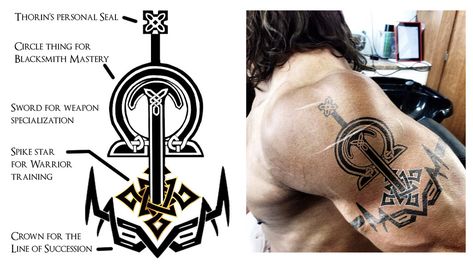 Thorin's Tattoo by Obilupin Hobbit Tattoo, Tolkien Tattoo, Lotr Tattoo, Rings Tattoo, Lord Of The Rings Tattoo, Tattoos Meaning, Thorin Oakenshield, Ring Tattoos, Blood Bowl